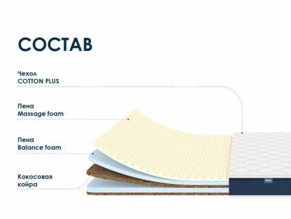 Матрас Димакс Практик Медиум Массаж Лайт