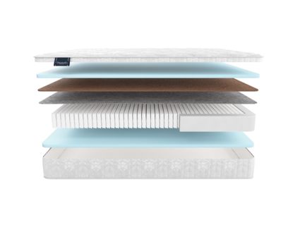 Матрас Materlux Palmela Multi 34