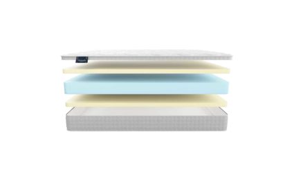 Матрас Materlux Cortina Bis 48