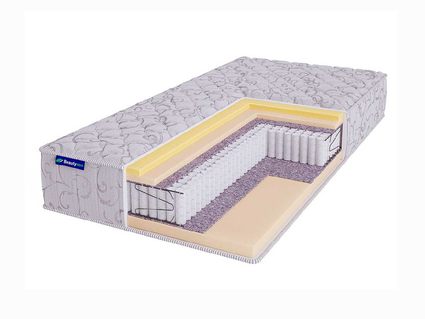 Матрас Beautyson Hit Ecosoft Memory S1200 29