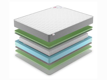Матрас Denwir BEST RELAX FOAM S1000 814