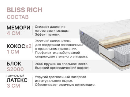Матрас Димакс Bliss Rich 80х200