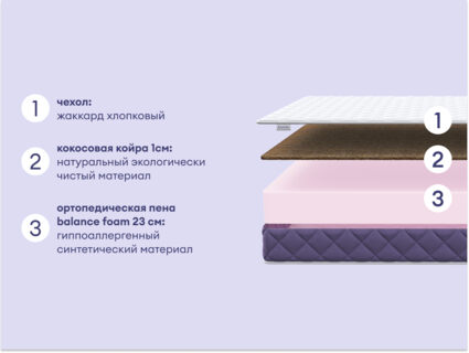 Матрас Базилик Фреш 25 кокос 120х195