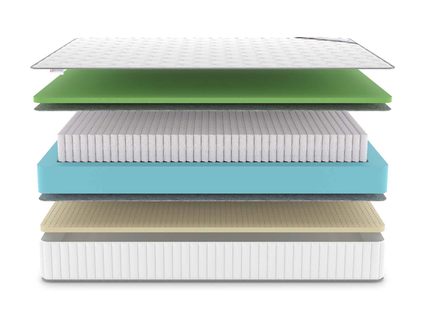 Матрас Denwir CLASSIC FOAM SOFT PLUS S1000 43