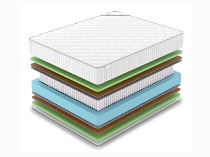 Матрас Denwir CLASSIC MIDDLE FOAM S1000 37
