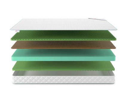 Матрас Denwir SIMPL BALANCE RELAX PLUS 15 160х200