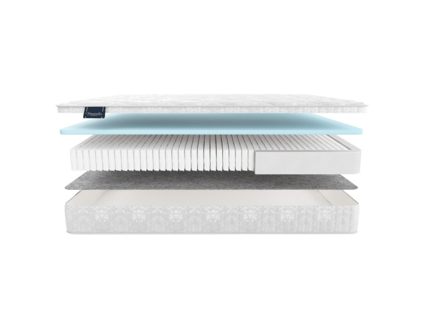 Матрас Materlux Aventino Multi 31