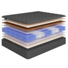 Матрас Beautyson Hit VarioSoft Lux TFK+ 60х120