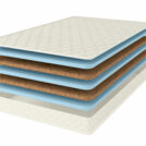 Матрас Comfort Line Eco Puff Classic 190х190