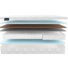 Матрас Materlux Mintaro Multi Forte 75х200