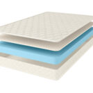 Матрас Comfort Line Latex Eco Roll Slim 80х200