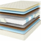 Матрас Comfort Line Eco-Hard S1000+ 90х200