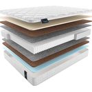 Матрас Materlux Turia Multi 60х120