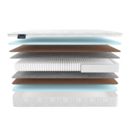 Матрас Materlux Taormina Cocos 90х190