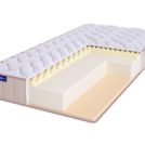 Матрас BeautyRoll Roll Foam 10 Massage Latex LUX 180х180