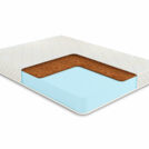 Матрас Comfort Line Cocos Eco Roll 70х190