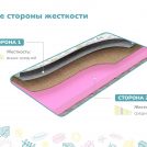 Матрас Димакс Умка х/б 80х130