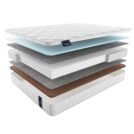 Матрас Materlux Gardena Multi 200х100