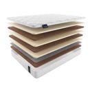 Матрас Materlux Sanremo 60х120