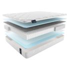 Матрас Materlux Aneto 100х200