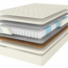 Матрас Comfort Line Medium Comfort TFK 120х190