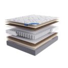 Матрас LineaFlex LILIA LUX 90х200