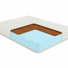 Матрас Comfort Line Cocos Eco Roll+ 70х190