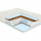Матрас Comfort Line Eco Classic S1000 140х200
