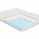 Матрас Comfort Line Latex Roll Classic Slim 200х190