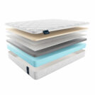 Матрас Materlux Prima Latex Carbone 200х200