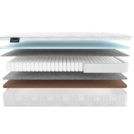 Матрас Materlux Gardena Light 80х160