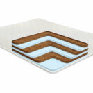 Матрас Comfort Line Eco Mix Puff 135х200