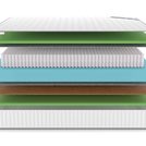 Матрас Denwir CLASSIC BALANCE FOAM S1000 80х140