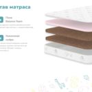Матрас Димакс Спортсмен 80х130