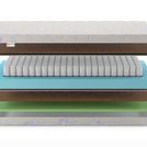 Матрас Denwir BABY SPRING MIDDLE HARD 14 70х200