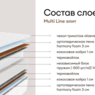 Матрас Мистер Слип Multi Line элит 90х190