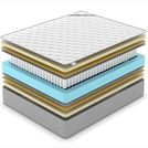 Матрас Denwir EXTRA MIDDLE SOFT TFK 90х140