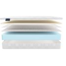 Матрас Materlux Prima Latex 140х200
