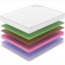 Матрас Denwir MEGA FIVE BALANCE FOAM 19 90х140