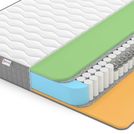 Матрас Denwir BEST MEMO FOAM TFK 100х200