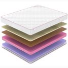 Матрас Denwir MEGA FIVE BALANCE SOFT 19 80х200