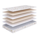 Матрас Beautyson Baby Zebra Fiber 90х200