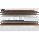 Матрас Materlux Marte Multi 80х170