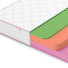 Матрас Denwir MEGA TOP FOAM RELAX 23 200х200