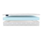 Матрас Materlux Palermo Cotone 60х120