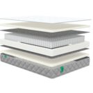 Матрас Sleeptek MAX Foam S500 60х120