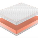 Матрас Denwir TOP FOAM 18 80х140