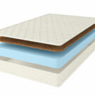 Матрас Comfort Line Cocos Roll Classic 70х190