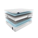 Матрас Materlux Mirandela Multi 150х200