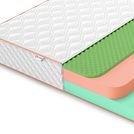 Матрас Denwir TOP FOAM ECO RELAX 23 120х140